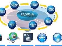 贵阳ERP系统需要培训的主要原因有以下几点: