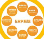 如何快速选择适合自己公司的ERP系统?