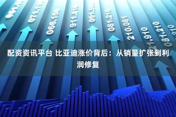 配资资讯平台 比亚迪涨价背后：从销量扩张到利润修复